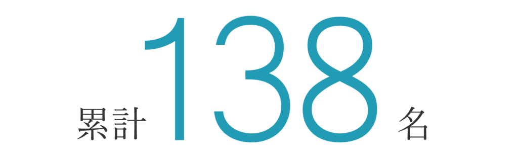 累計138名