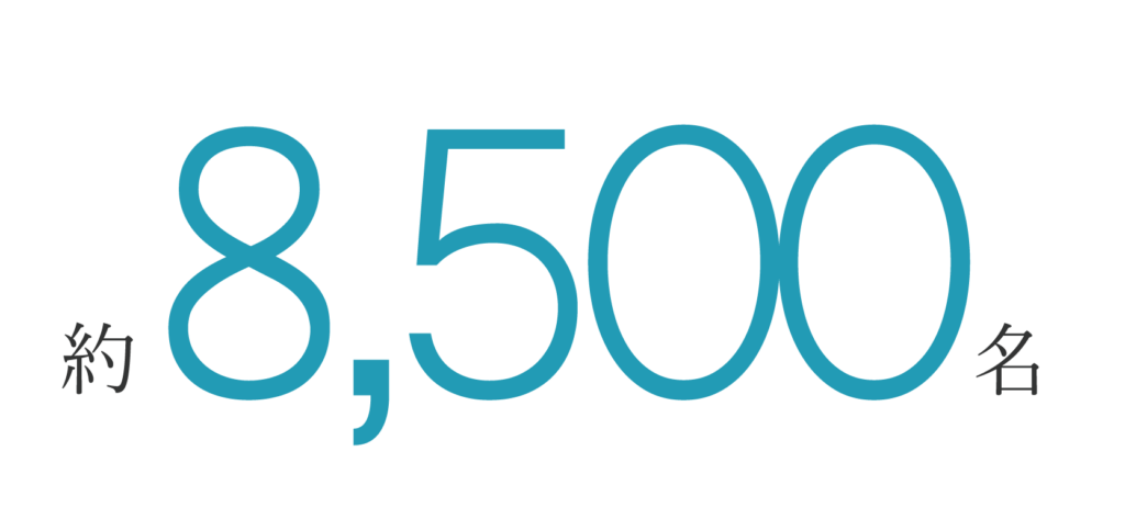 約8,500名