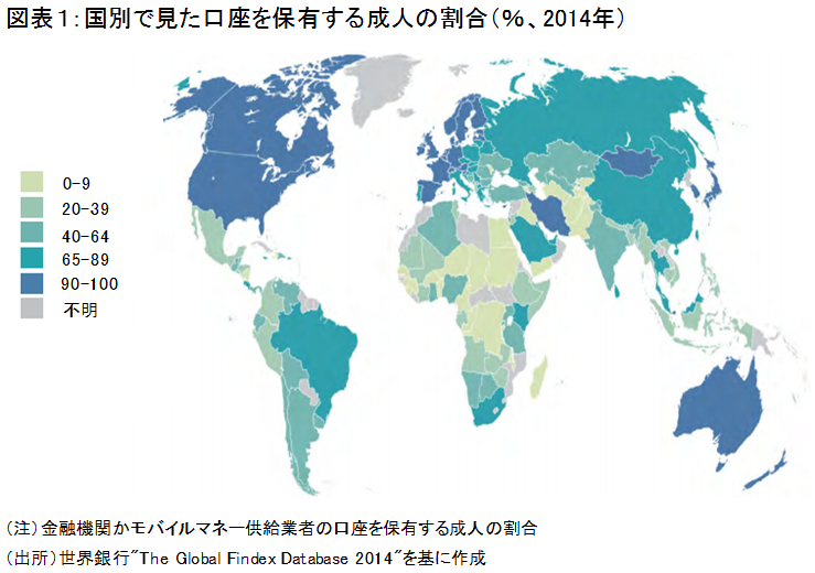 国別に見た口座を保有する成人の割合